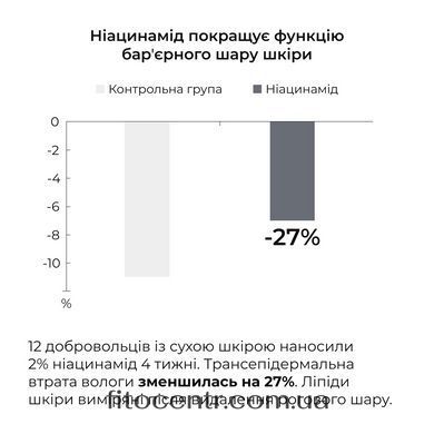 Набор для подростков с проблемной кожей Hillary - 9
