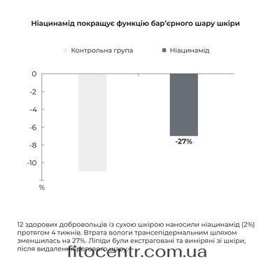 Набор Hillary для пилинга и увлажнения нормальной, сухой и чувствительной кожи - 6