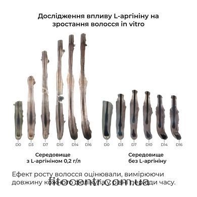 Маска против выпадения волос РР Hillary, 200 мл - 10