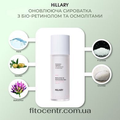 Набор Hillary Оновление и Очищение для жирной и комбинированной кожи - 12