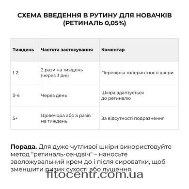 Набор Hillary для сужения пор и интенсивного ночного ухода - 6