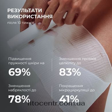 Комплекс разогревающих антицеллюлитных обертываний для тела Hillary (10 уп.) - 3