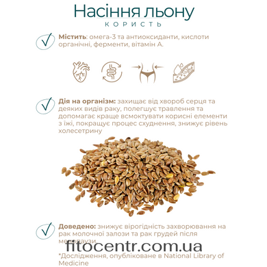 Набор гранолы Gregory Mill Мята, Финик и Фисташка, 1250 г