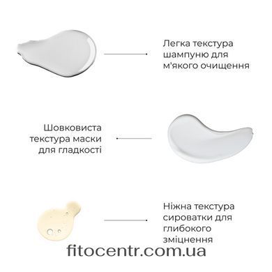 , Bottle, **Serum**