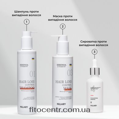 , Bottle, **Serum**