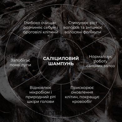 Комплекс Hillary для глубокого очищения и обновления кожи головы - 12