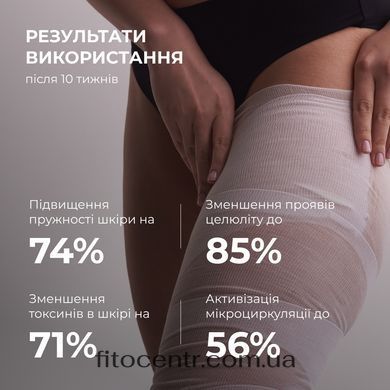 Комплекс антицеллюлитных моделирующих обертываний с ниацинамидом Hillary (10 уп.) - 3