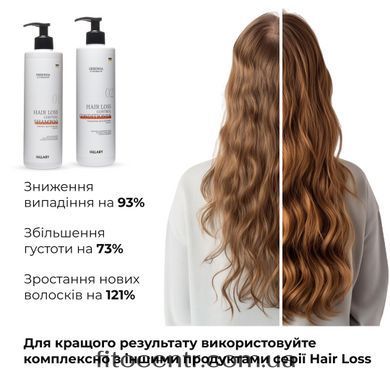 Serenoa & RR Hair Loss Control Complex + Bamboo Natural Mask Hillary
