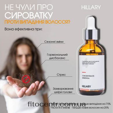 Мезороллер для кожи головы Hillary + Сыворотка для волос С - 20