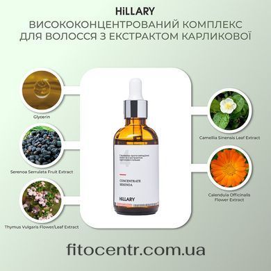 Мезороллер для кожи головы Hillary + Сыворотка для волос С - 19