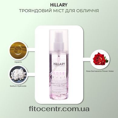 , Троянда, Set