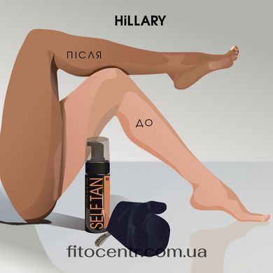 Комплекс для автозасмаги обличчя та тіла Hillary + Рукавиця-аплікатор