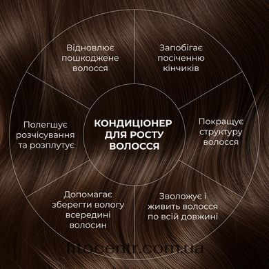 Conditioner for hair growth Hillary Hop Cones & B5 Hair Growth Invigorating, 250 ml