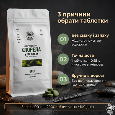 copy_Lisovyk Chlorella Chlorophyll & Plant Protein Powder 2000 tablets