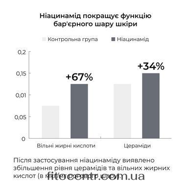Энзимная очищающая пудра + Крем для сухого типа кожи Hillary - 3