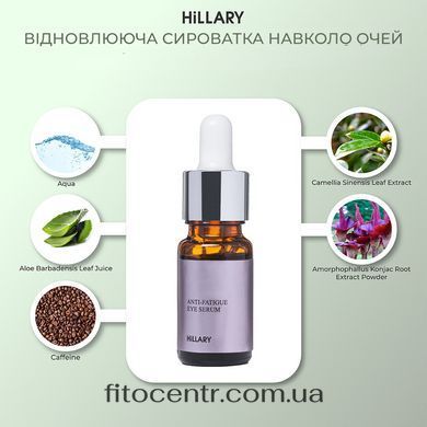 TESTER Hillary Anti-fatigue Revitalizing Eye Serum, 1 ml