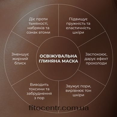 Комплекс Hillary для борьбы с отеками и тусклостью кожи - 6
