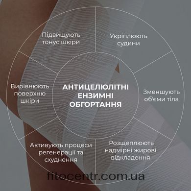 Комплекс Антицеллюлитных энзимных обертываний Hillary (10 уп.) - 2