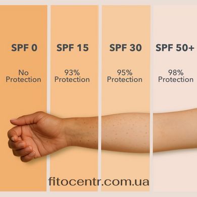 Комплекс Hillary для боротьби з акне на тілі та захисту від сонця SPF 50 + - 15