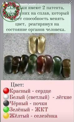 Коррекционные стельки Гучжэнцзи 35-36 размер Whieda