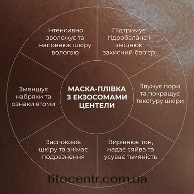 Набор Hillary против отёков и для лифтинга кожи лица - 5